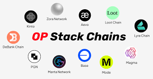 Optimism And Op Stack, Layer3 Super Chain