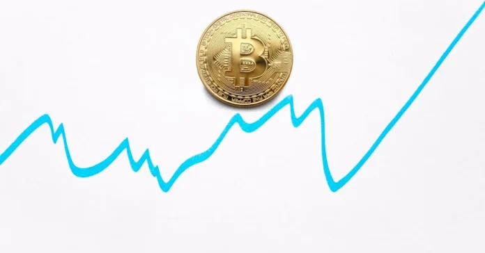 Bitcoin price Decline
