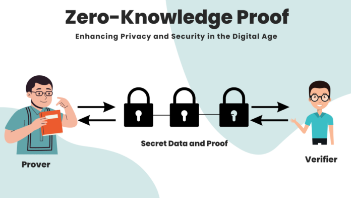 Zero Knowledge Proofs